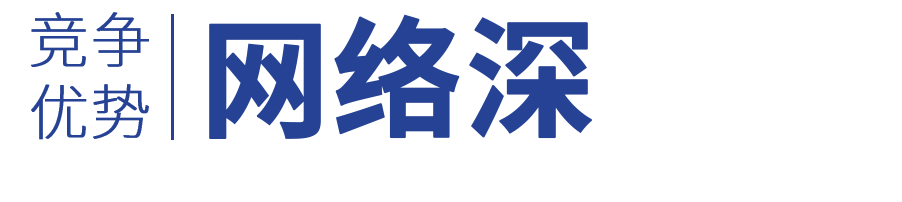 ��ҳ|Z6�����й��ٷ���վ