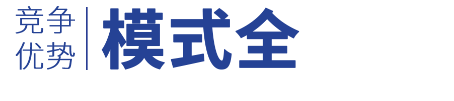 ��ҳ|Z6�����й��ٷ���վ